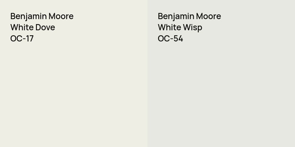 Benjamin Moore White Dove vs. Benjamin Moore White Wisp