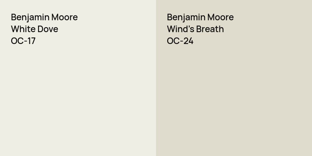 Benjamin Moore White Dove vs. Benjamin Moore Wind's Breath