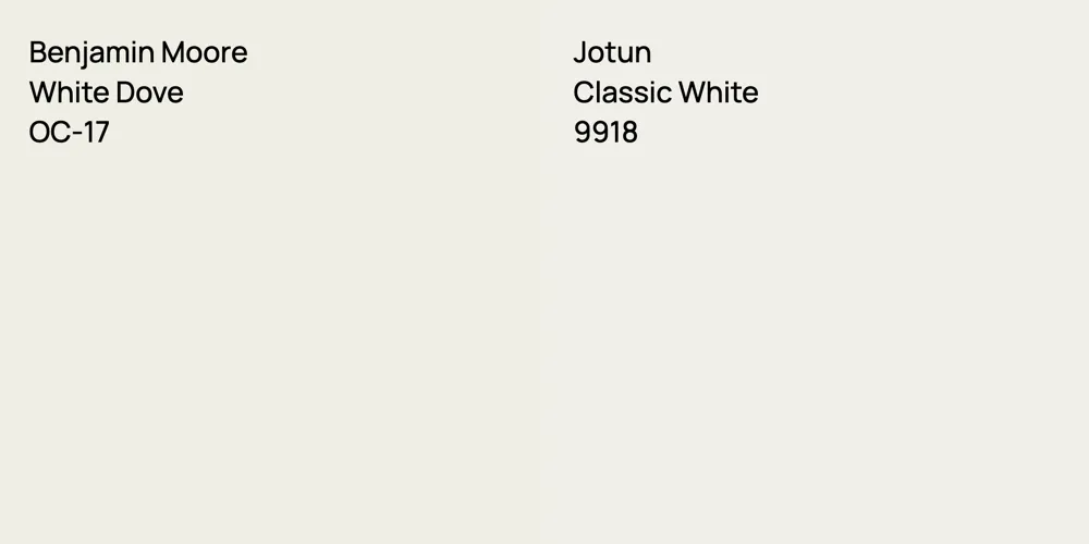 Benjamin Moore White Dove vs. Jotun Classic White