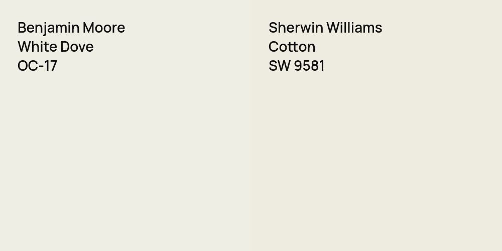 Benjamin Moore White Dove vs. Sherwin Williams Cotton