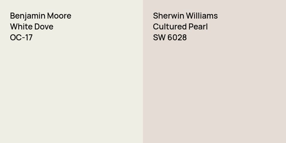 Benjamin Moore White Dove vs. Sherwin Williams Cultured Pearl