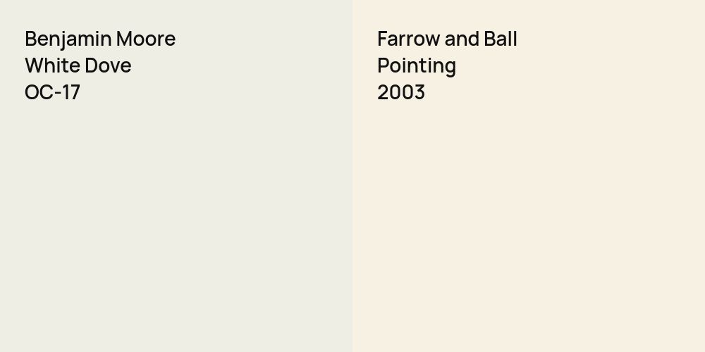 Benjamin Moore White Dove vs. Farrow and Ball Pointing