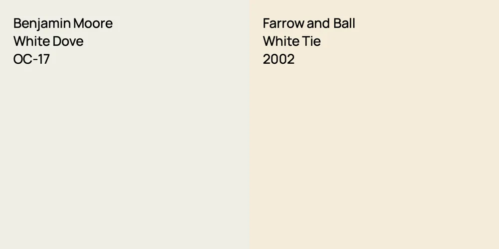 Benjamin Moore White Dove vs. Farrow and Ball White Tie