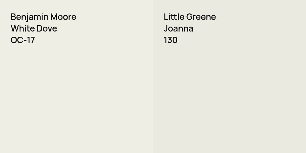 Benjamin Moore White Dove vs. Little Greene Joanna