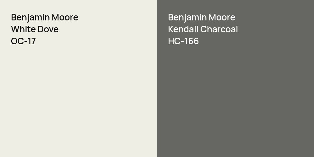 Benjamin Moore White Dove vs. Benjamin Moore Kendall Charcoal