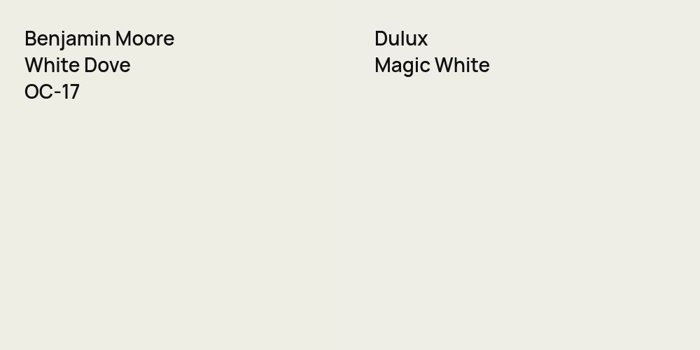 Benjamin Moore White Dove vs. Dulux Magic White