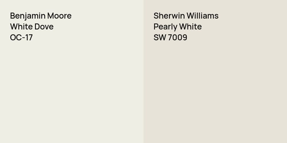 Benjamin Moore White Dove vs. Sherwin Williams Pearly White