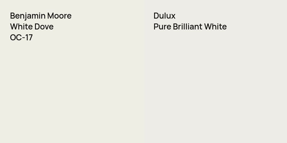 Benjamin Moore White Dove vs. Dulux Pure Brilliant White