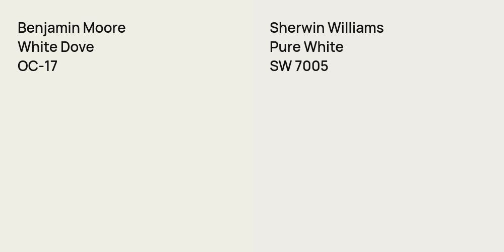 Benjamin Moore White Dove vs. Sherwin Williams Pure White