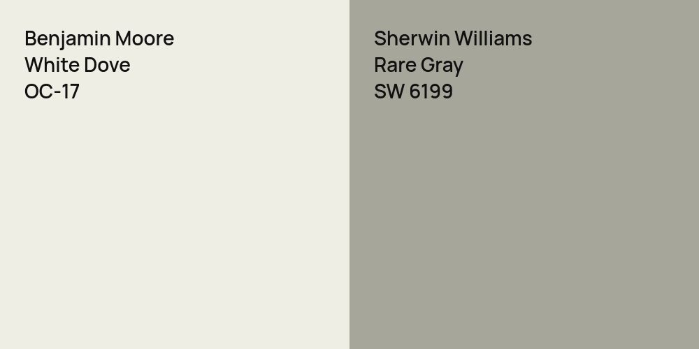 Benjamin Moore White Dove vs. Sherwin Williams Rare Gray