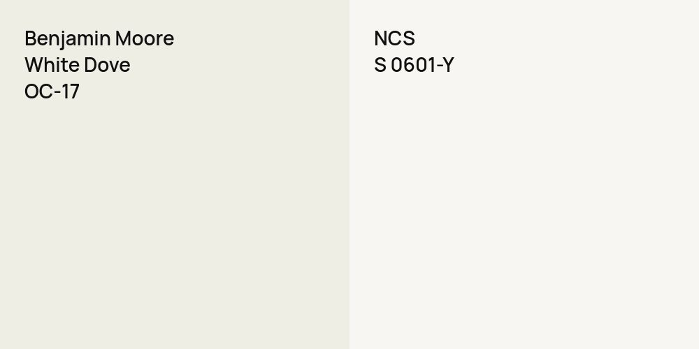 Benjamin Moore White Dove vs. NCS S 0601-Y