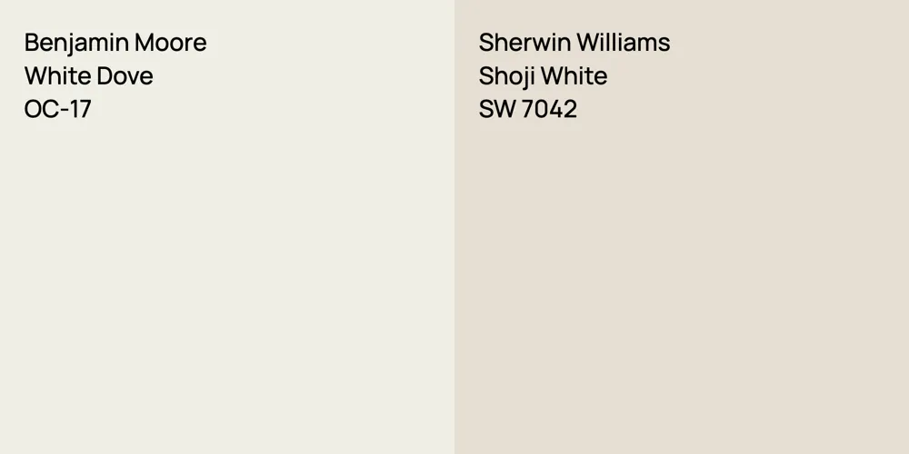 Benjamin Moore White Dove vs. Sherwin Williams Shoji White