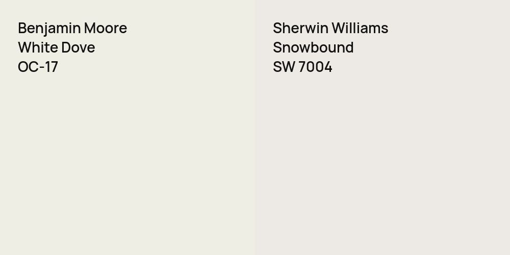 Benjamin Moore White Dove vs. Sherwin Williams Snowbound