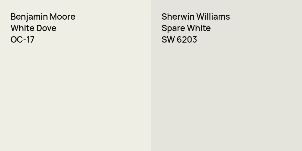 Benjamin Moore White Dove vs. Sherwin Williams Spare White