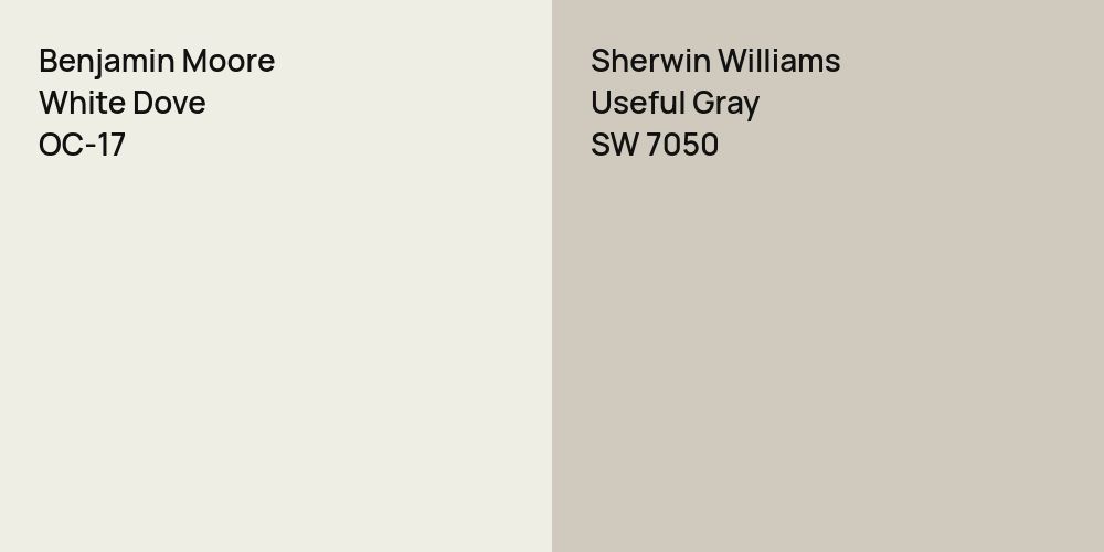 Benjamin Moore White Dove vs. Sherwin Williams Useful Gray