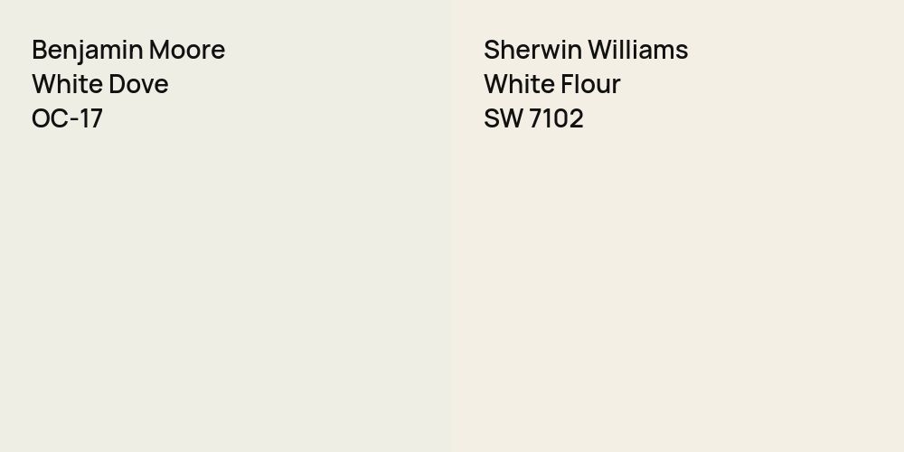 Benjamin Moore White Dove vs. Sherwin Williams White Flour