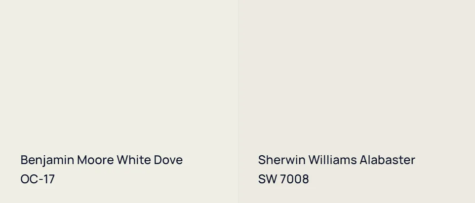 Benjamin Moore White Dove OC-17 vs Sherwin Williams Alabaster SW 7008