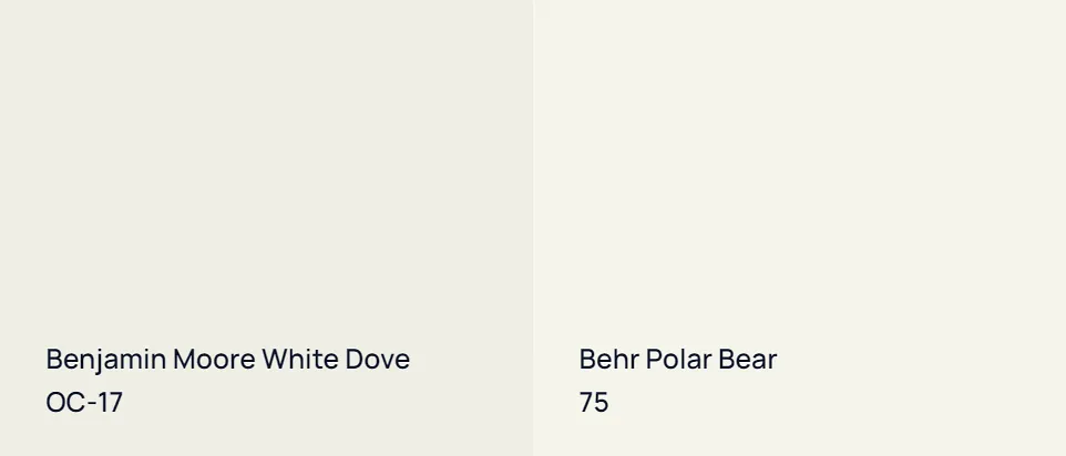 Benjamin Moore White Dove OC-17 vs Behr Polar Bear 75