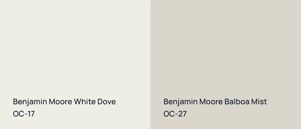 Benjamin Moore White Dove OC-17 vs Benjamin Moore Balboa Mist OC-27