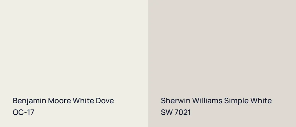 Benjamin Moore White Dove OC-17 vs Sherwin Williams Simple White SW 7021