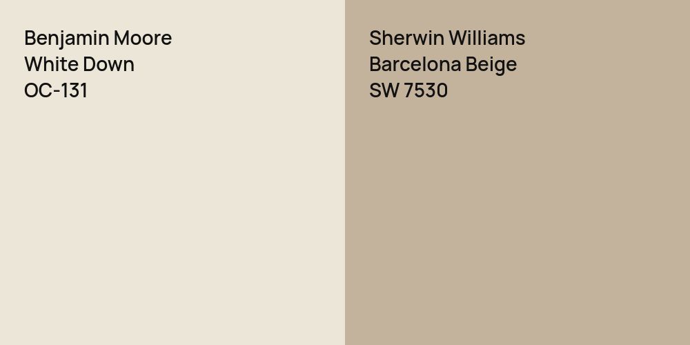 Benjamin Moore White Down vs. Sherwin Williams Barcelona Beige