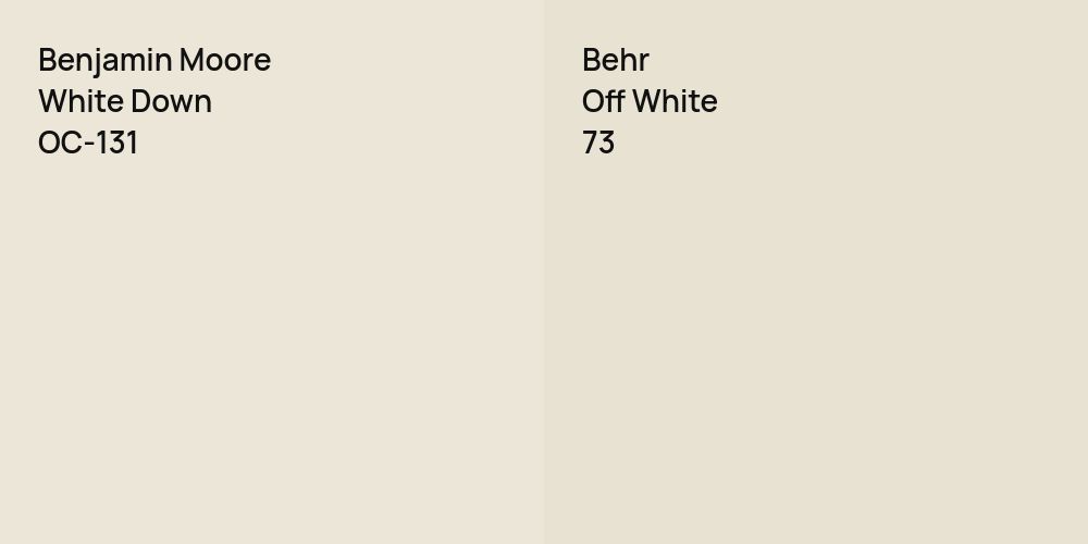 Benjamin Moore White Down vs. Behr Off White