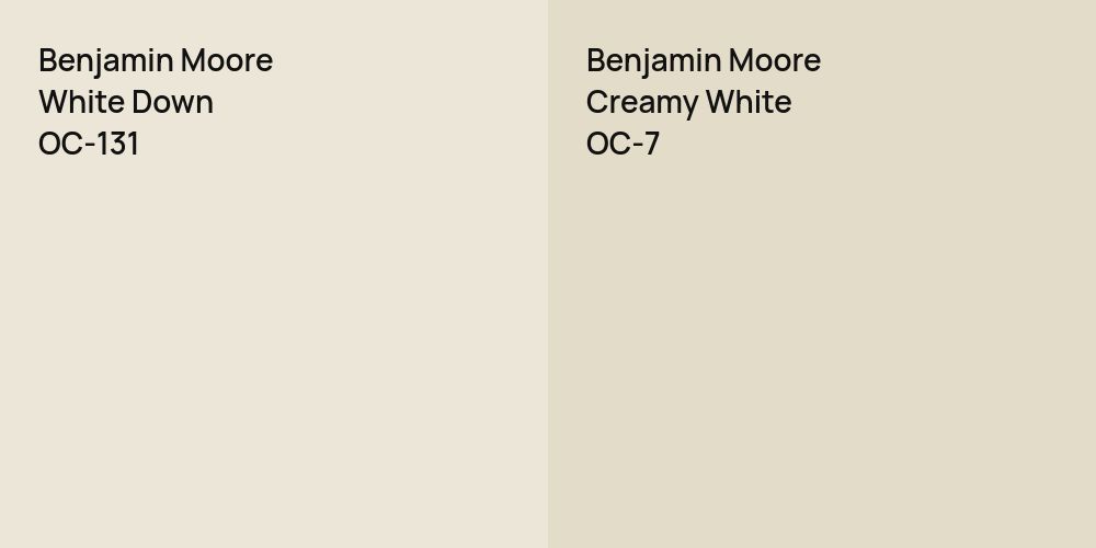 Benjamin Moore White Down vs. Benjamin Moore Creamy White