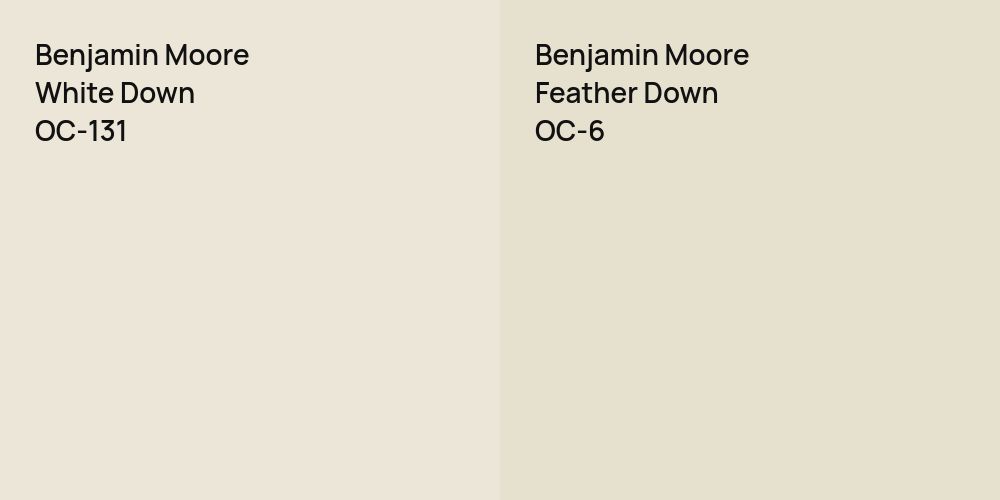 Benjamin Moore White Down vs. Benjamin Moore Feather Down