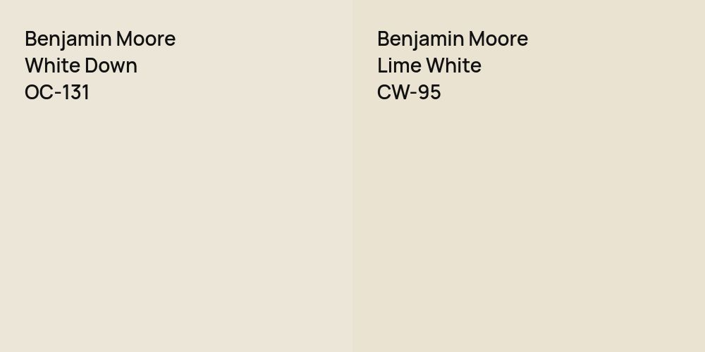 Benjamin Moore White Down vs. Benjamin Moore Lime White