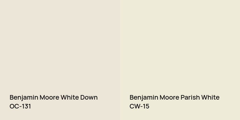 Benjamin Moore White Down vs. Benjamin Moore Parish White