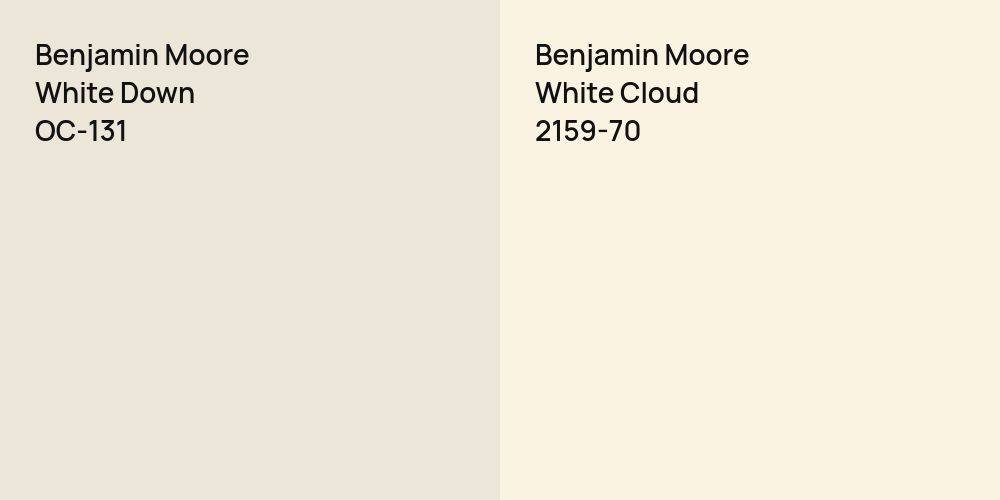 Benjamin Moore White Down vs. Benjamin Moore White Cloud