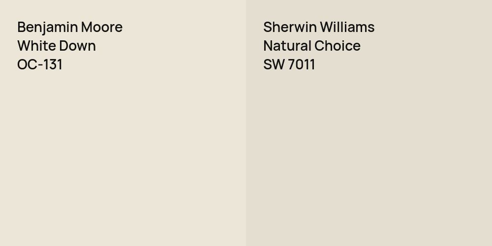 Benjamin Moore White Down vs. Sherwin Williams Natural Choice