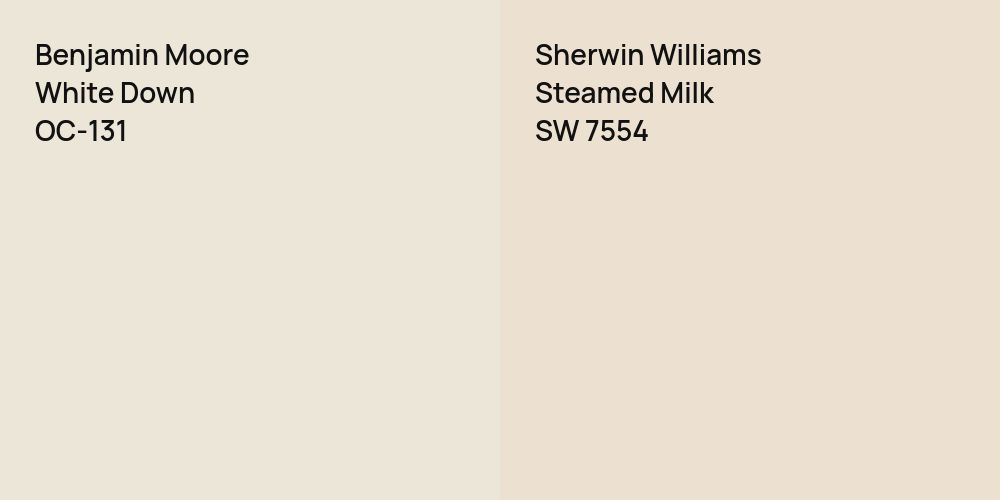 Benjamin Moore White Down vs. Sherwin Williams Steamed Milk