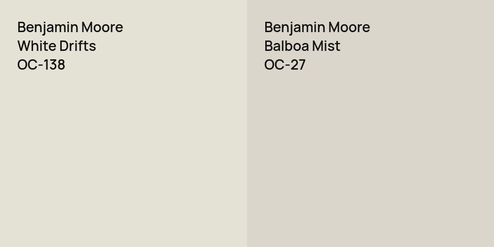 Benjamin Moore White Drifts vs. Benjamin Moore Balboa Mist