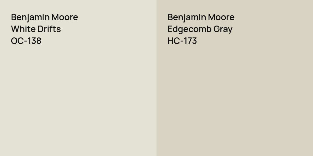 Benjamin Moore White Drifts vs. Benjamin Moore Edgecomb Gray