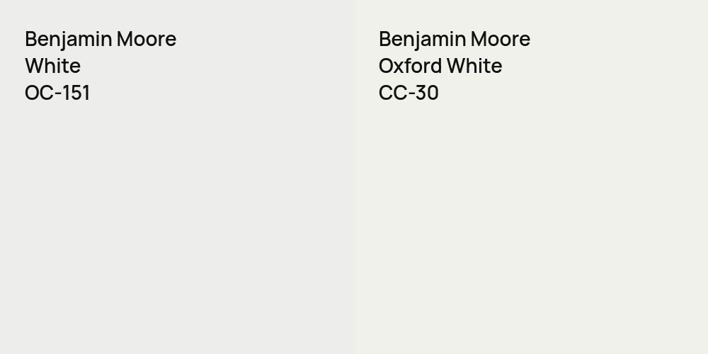 Benjamin Moore White vs. Benjamin Moore Oxford White