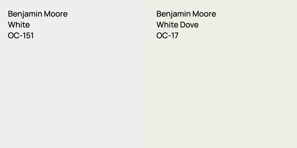 Benjamin Moore White vs. Benjamin Moore White Dove