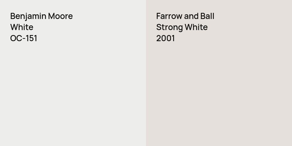 Benjamin Moore White vs. Farrow and Ball Strong White