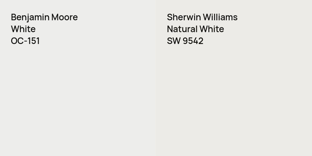 Benjamin Moore White vs. Sherwin Williams Natural White