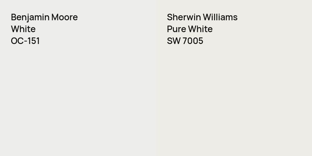 Benjamin Moore White vs. Sherwin Williams Pure White