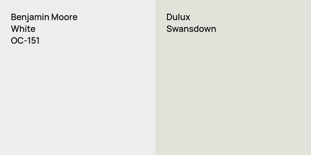 Benjamin Moore White vs. Dulux Swansdown