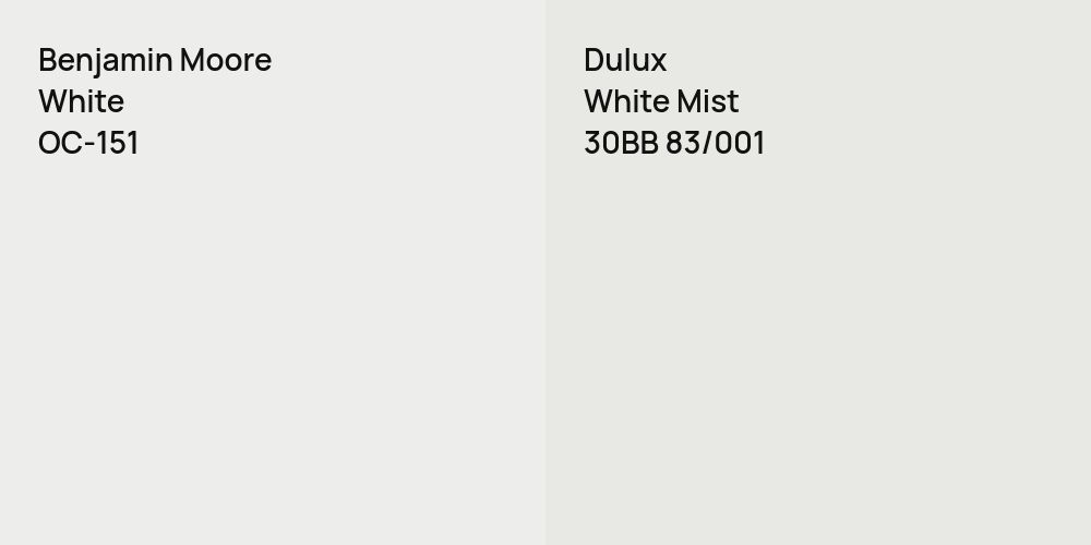 Benjamin Moore White vs. Dulux White Mist