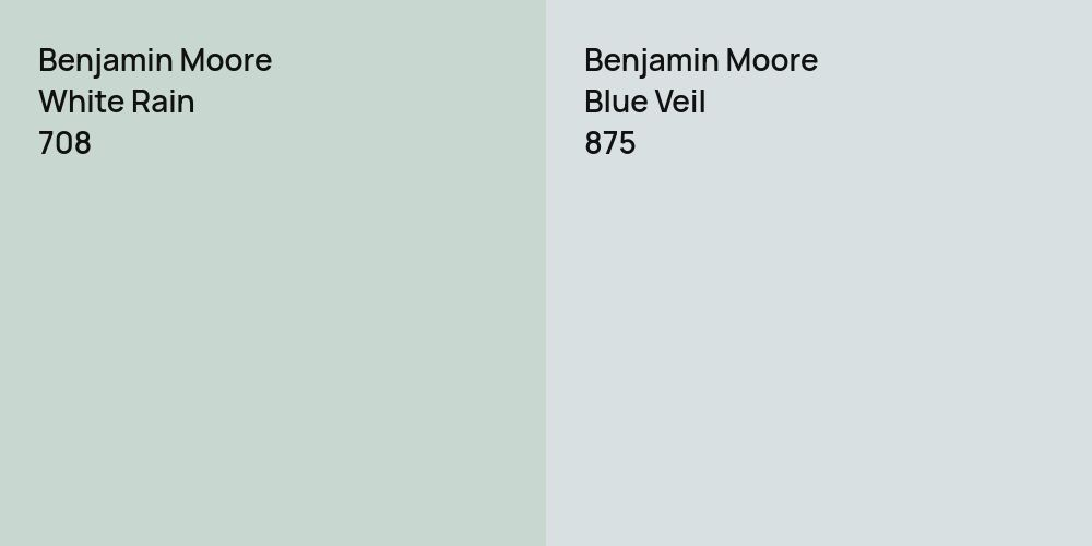 Benjamin Moore White Rain vs. Benjamin Moore Blue Veil