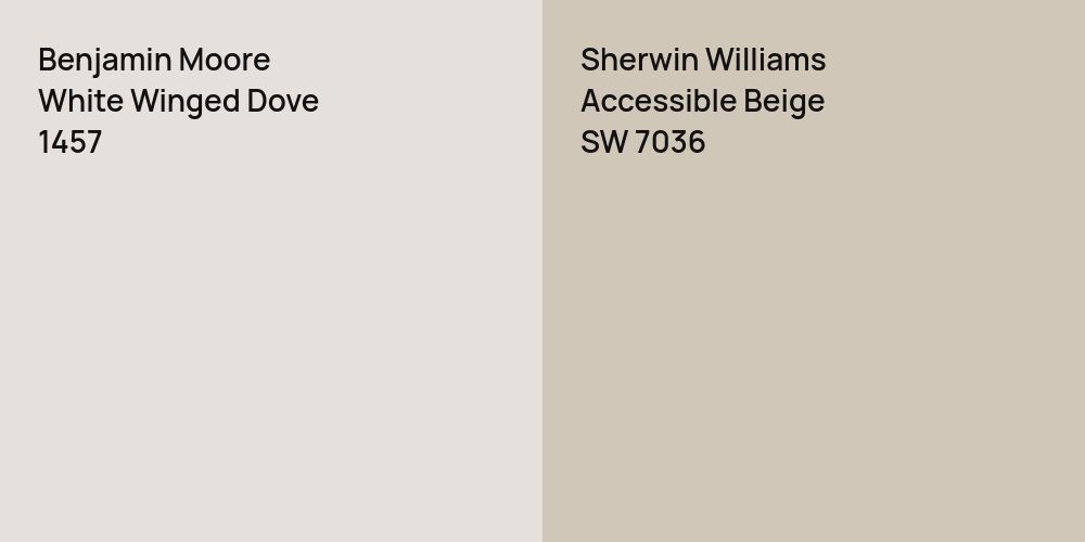 Benjamin Moore White Winged Dove vs. Sherwin Williams Accessible Beige