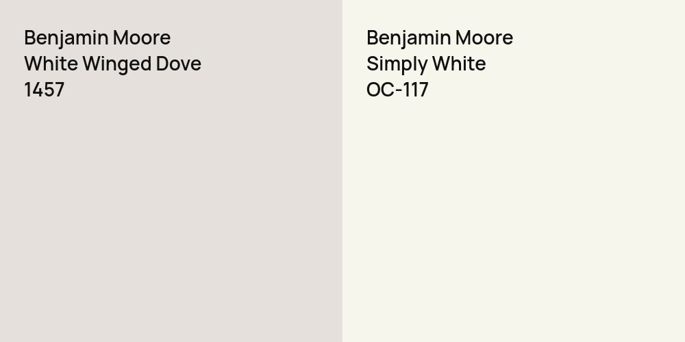 Benjamin Moore White Winged Dove vs. Benjamin Moore Simply White