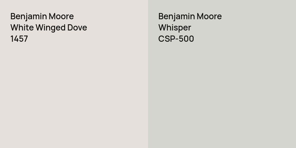 Benjamin Moore White Winged Dove vs. Benjamin Moore Whisper