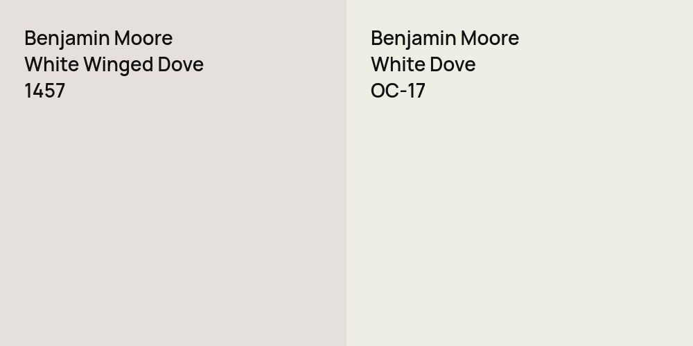 Benjamin Moore White Winged Dove vs. Benjamin Moore White Dove