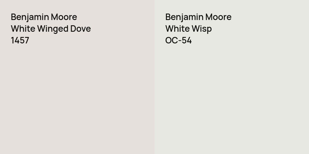 Benjamin Moore White Winged Dove vs. Benjamin Moore White Wisp