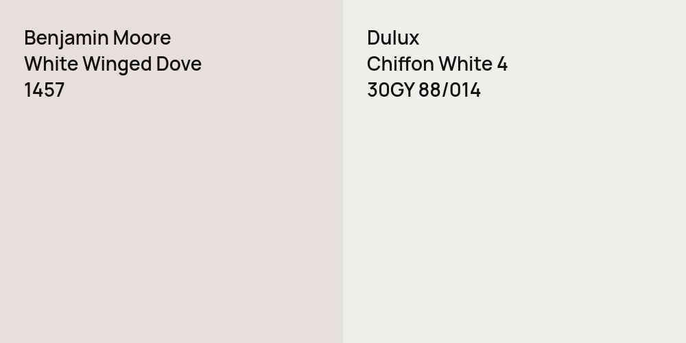 Benjamin Moore White Winged Dove vs. Dulux Chiffon White 4