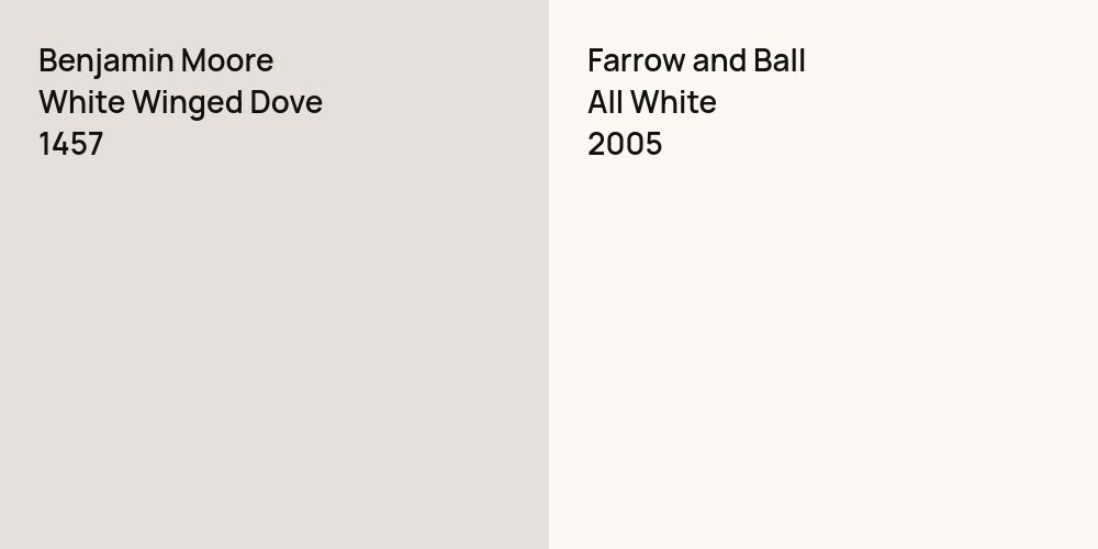 Benjamin Moore White Winged Dove vs. Farrow and Ball All White